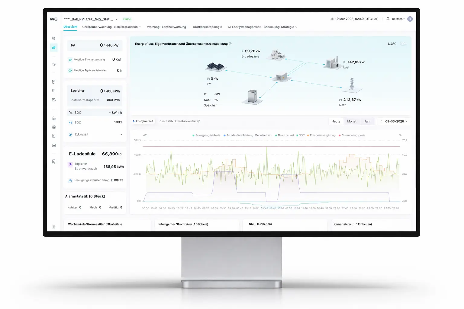 EMS-Software